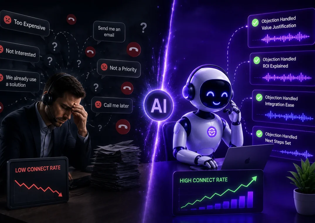 Automating cold calling with AI to address B2B sales objections