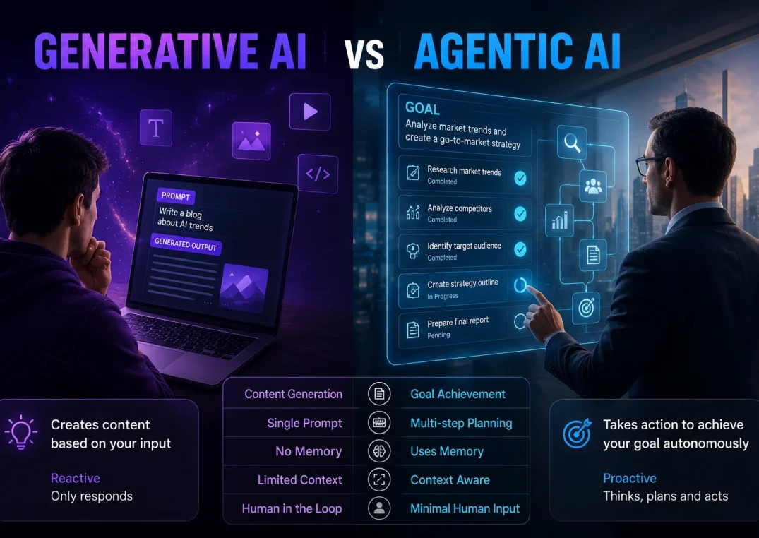 Generative AI Vs Agentic AI Which handles complex tasks better