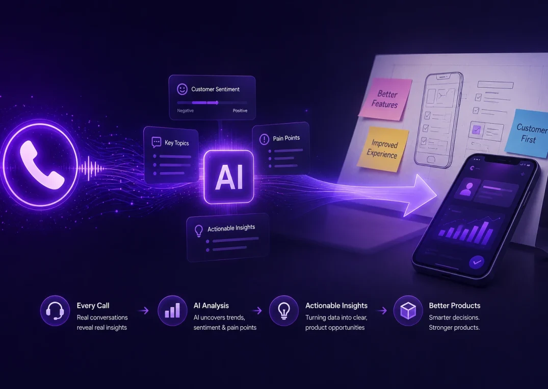 How AI-assisted post-call analysis is shaping the future of product development