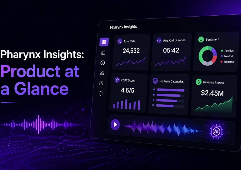 Pharynx Insights Product at a Glance